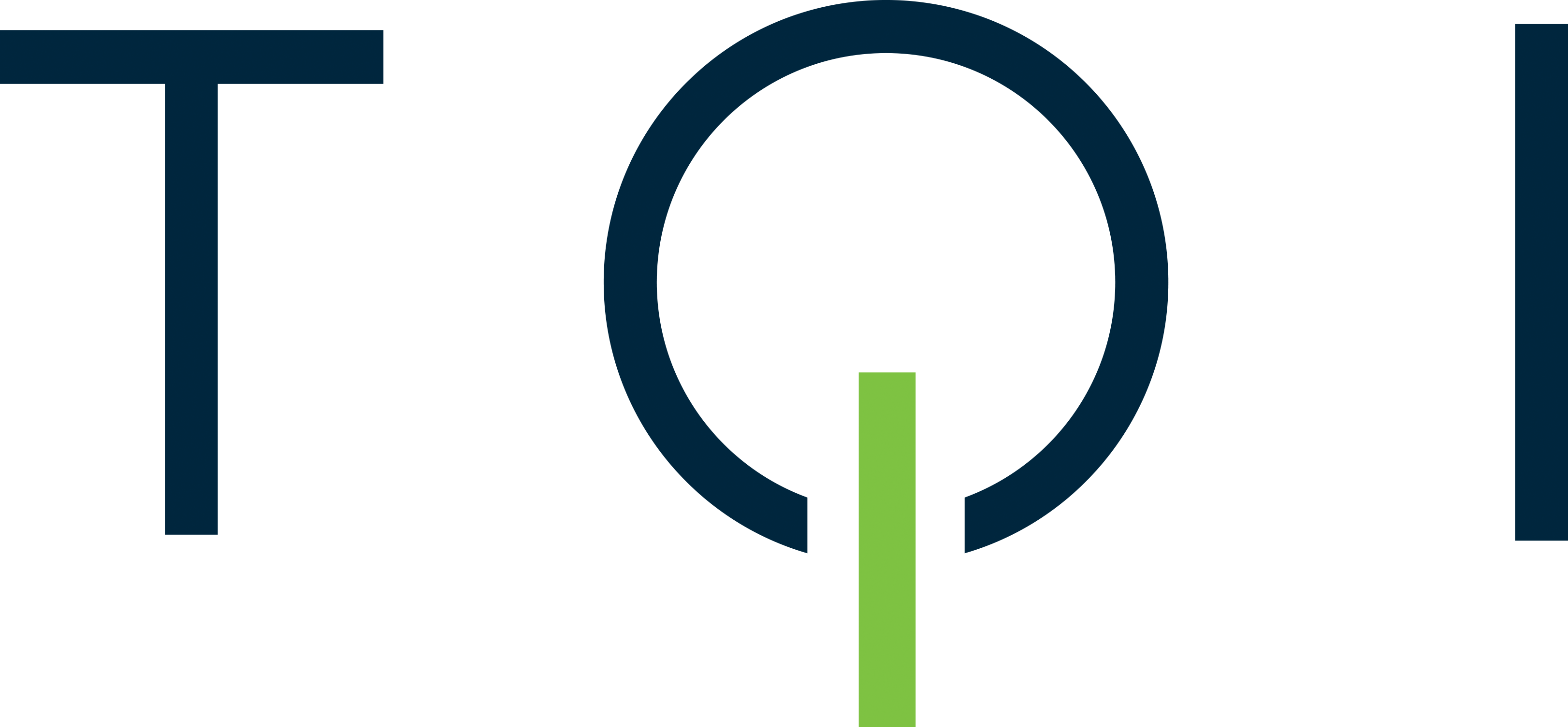 TQI Solutions